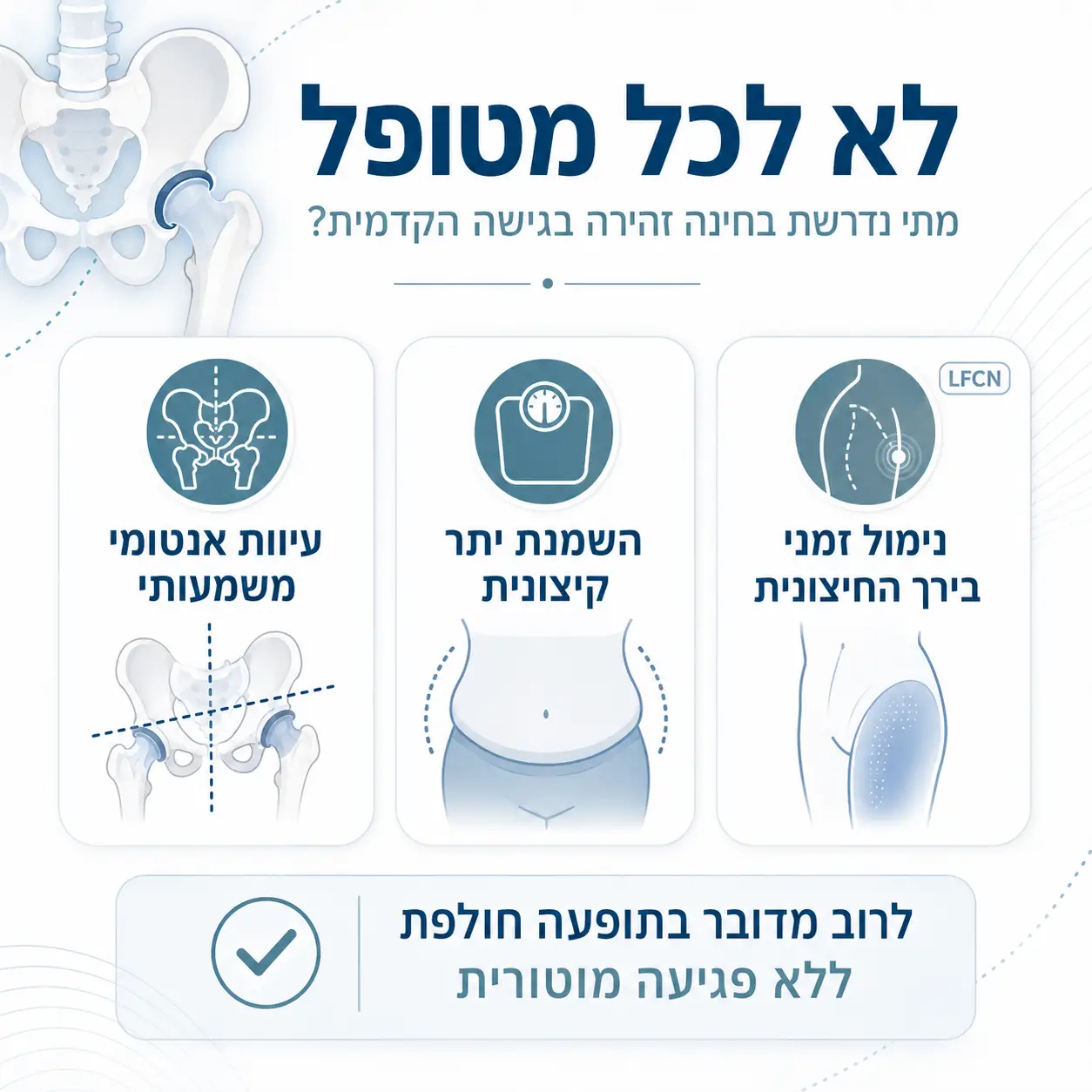 הגישה הקדמית | אינפוגרפיקה