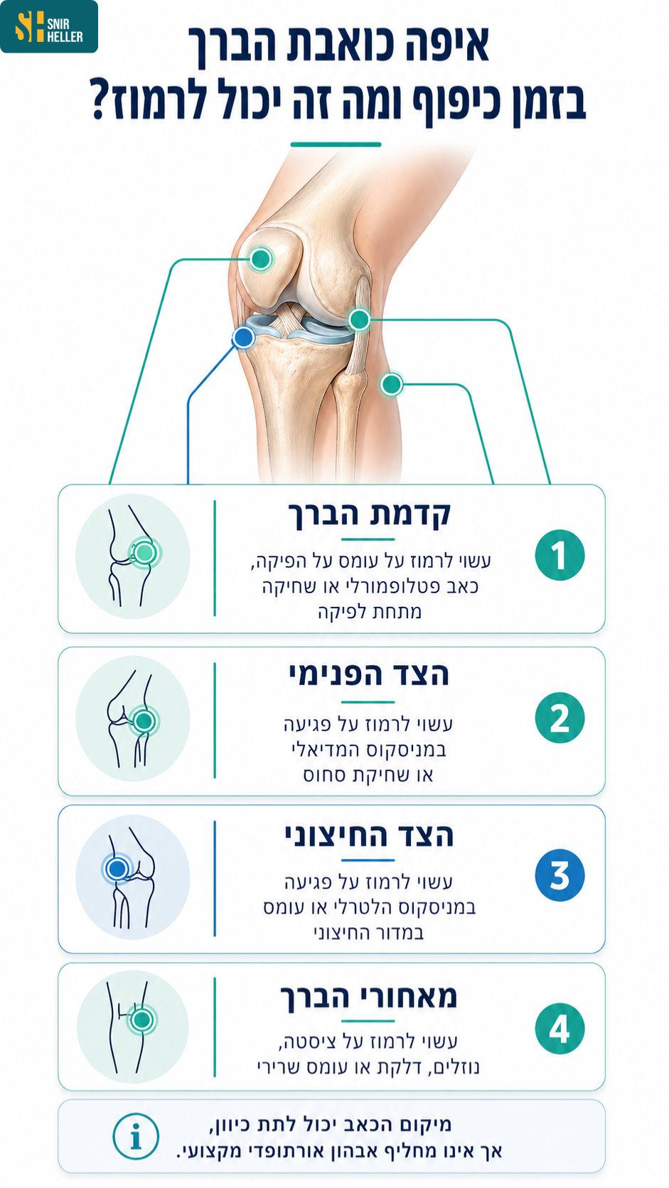 איפה בדיוק מורגש הכאב בברך בזמן כיפוף, ומה המיקום יכול לרמוז - מובייל